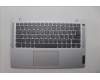 Lenovo 5CB1L16335 Tastatur inkl. Topcase ASM_THAI L82XSFPW/SCREW