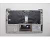 Lenovo 5CB1L16335 Tastatur inkl. Topcase ASM_THAI L82XSFPW/SCREW