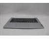 Lenovo 5CB1L16335 Tastatur inkl. Topcase ASM_THAI L82XSFPW/SCREW