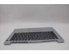 Lenovo 5CB1L16335 Tastatur inkl. Topcase ASM_THAI L82XSFPW/SCREW