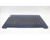 Lenovo 5CB1L21195 Tastatur inkl. Topcase ASM_EURO ENGL82XQABFPBL
