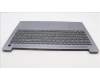 Lenovo 5CB1L28204 Tastatur inkl. Topcase ASM_RUS L82XQ AGFP BL