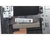 5CB1L28228 Lenovo COVER Upper Case ASM_ARA L82XQ AGFP NBL