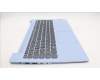Lenovo 5CB1L28246 Tastatur inkl. Topcase ASM_BEL L82XQ FB BL