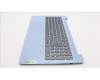 Lenovo 5CB1L28261 Tastatur inkl. Topcase ASM_ITA L82XQ FB BL