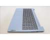 Lenovo 5CB1L28265 Tastatur inkl. Topcase ASM_NORDIC L82XQ FB BL