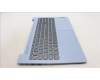 Lenovo 5CB1L28265 Tastatur inkl. Topcase ASM_NORDIC L82XQ FB BL