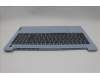 Lenovo 5CB1L28364 Tastatur inkl. Topcase ASM_EUROENGL82XQFBFPNBL