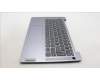Lenovo 5CB1L30016 Tastatur inkl. Topcase ASM_POR L82XN FP AG