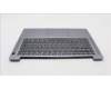 Lenovo 5CB1L30023 Tastatur inkl. Topcase deutsch L82XN FP AG