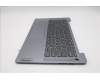Lenovo 5CB1L30052 Tastatur inkl. Topcase ASM_GRE L82XN FP AG BL