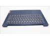 Lenovo 5CB1L30184 Tastatur inkl. Topcase ASM_EUROENGL82XNNFPABBL
