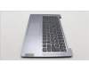 Lenovo 5CB1L30221 Tastatur inkl. Topcase ASM_RUS L82XN NFP AG