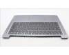 Lenovo 5CB1L30233 Tastatur inkl. Topcase schweiz L82XN NFP AG