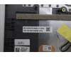 Lenovo 5CB1L30235 Tastatur inkl. Topcase ASM_CZE/SLK L82XN NFPAG