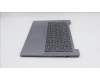 Lenovo 5CB1L30245 Tastatur inkl. Topcase ASM_CZE/SLKL82XNNFPAGBL