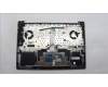 Lenovo 5CB1L30414 Tastatur inkl. Topcase ASM_POR H 83AN ARGY