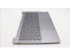 Lenovo 5CB1L30415 Tastatur inkl. Topcase ASM_RUS H 83AN ARGY