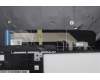 Lenovo 5CB1L30618 Tastatur inkl. Topcase schweiz W 82Y0 AB BL