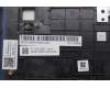 Lenovo 5CB1L30638 Tastatur inkl. Topcase ASM_FRA W 82Y0 AB