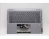 Lenovo 5CB1L30671 Tastatur inkl. Topcase deutsch W 82Y0 AG BL