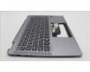 Lenovo 5CB1L30700 Tastatur inkl. Topcase ASM_RUS W 82Y0 AG