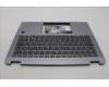 Lenovo 5CB1L30701 Tastatur inkl. Topcase ASM_FRA W 82Y0 AG