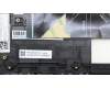 Lenovo 5CB1L30723 Tastatur inkl. Topcase ASM_ITA W 82Y0 SB BL