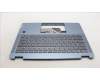 Lenovo 5CB1L30727 Tastatur inkl. Topcase ASM_POR W 82Y0 SB BL