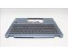 Lenovo 5CB1L30776 Tastatur inkl. Topcase schweiz W 82Y0 SB