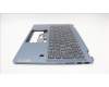 Lenovo 5CB1L30776 Tastatur inkl. Topcase schweiz W 82Y0 SB