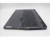 Lenovo 5CB1L30860 Tastatur inkl. Topcase ASM_FRA/ENGL82WKONGYRGB