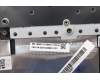 Lenovo 5CB1L30860 Tastatur inkl. Topcase ASM_FRA/ENGL82WKONGYRGB