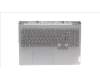 Lenovo 5CB1L30863 Tastatur inkl. Topcase ASM_FRA L82WK ONGY RGB