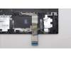 Lenovo 5CB1L30872 Tastatur inkl. Topcase ASM_JPN L82WK ONGY RGB