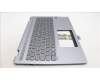 Lenovo 5CB1L30930 Tastatur inkl. Topcase ASM_ITA W 82Y1 AB