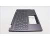 Lenovo 5CB1L31848 Tastatur inkl. Topcase ASM_POR H 82YN FP STGY