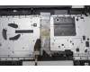Lenovo 5CB1L31852 Tastatur inkl. Topcase schweiz H 82YN FP STGY