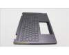 Lenovo 5CB1L31884 Tastatur inkl. Topcase schweiz H 82YN NFP STGY