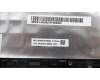 Lenovo 5CB1L39258 Tastatur inkl. Topcase ASM_NORDICL82WRRGBWTWOL
