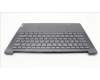 Lenovo 5CB1L39393 Tastatur inkl. Topcase ASM_EURO ENG H82Y7SGPS