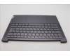 Lenovo 5CB1L39397 Tastatur inkl. Topcase ASM_FRA H 82Y7 STGYPS