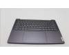 Lenovo 5CB1L39406 C-Abdeckung mit Tastatur, Deutsch, Sturmgrau