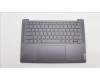 Lenovo 5CB1L39412 Tastatur inkl. Topcase ASM_GRE H 82Y7 STGYPS