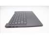 Lenovo 5CB1L39422 Tastatur inkl. Topcase ASM_HUN H 82Y7 STGYNPS