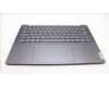 Lenovo 5CB1L39433 C-Abdeckung mit Tastatur, Italienisch, sturmgrau