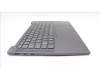 Lenovo 5CB1L39447 Tastatur inkl. Topcase ASM_NORDIC H 82Y7SGNPS