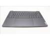 Lenovo 5CB1L39451 Tastatur inkl. Topcase ASM_POR H 82Y7STGYNPS