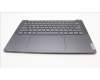 Lenovo 5CB1L39457 Tastatur inkl. Topcase ASM_RUS H 82Y7STGYPS