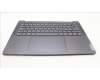 Lenovo 5CB1L39467 Tastatur inkl. Topcase schweiz H 82Y7STGYNPS